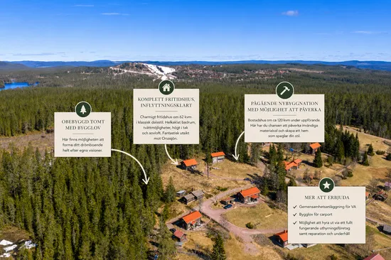 Fritidshus, Fryksås 257, Fryksås, Orsa
