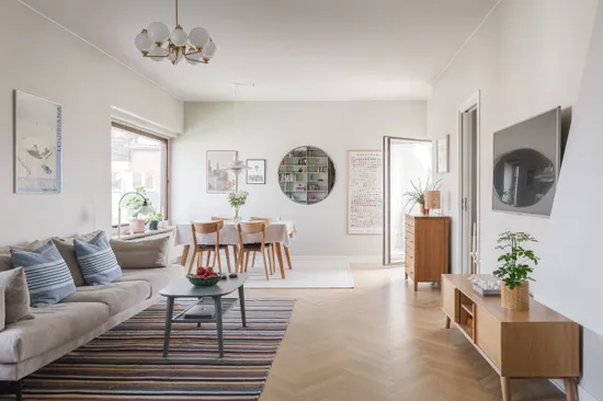 Bostadsrätt, Kilian Zollsgatan 7A, Ribersborg, Malmö