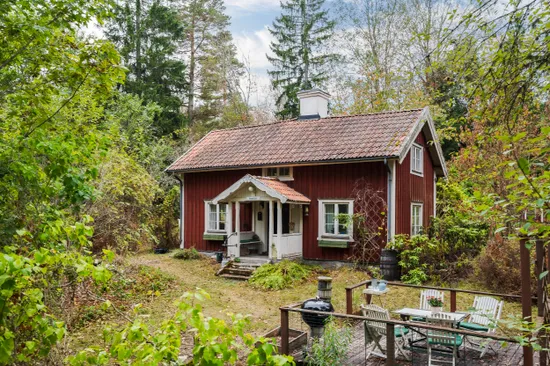 Fritidshus, Vik Bergsätter, Vingåker med omnejd, Vingåker