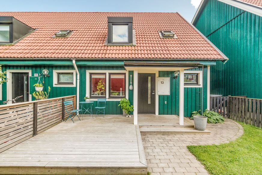 Fullskärm