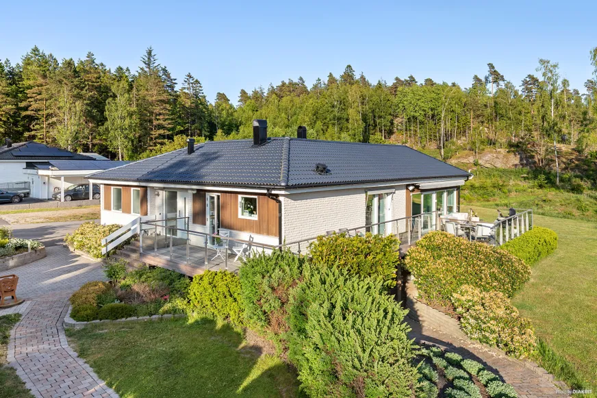 Fullskärm