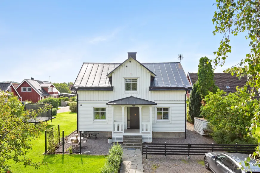 Fullskärm