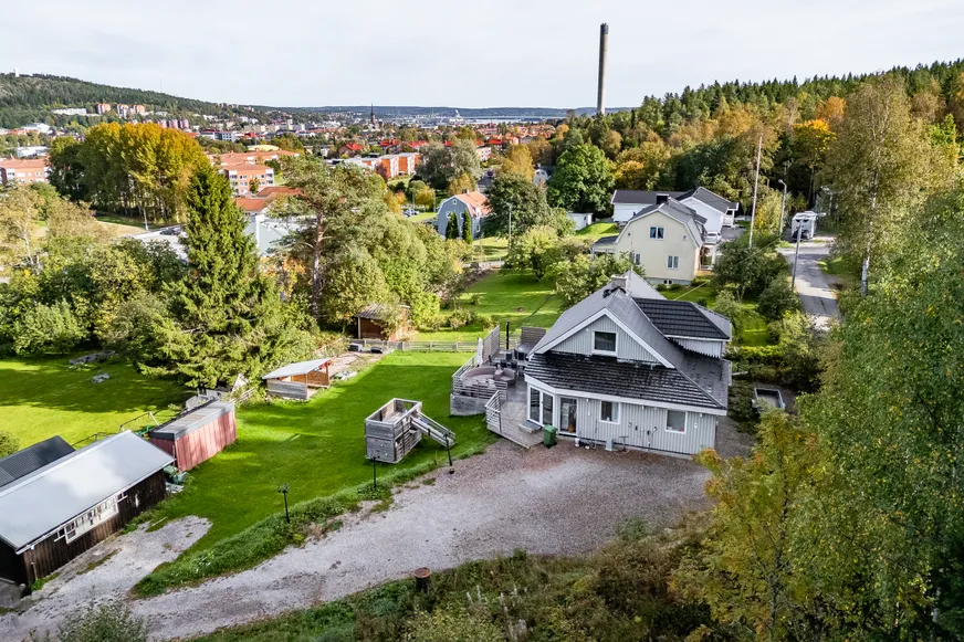 Fullskärm