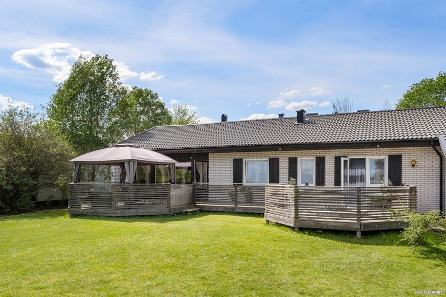 Fullskärm