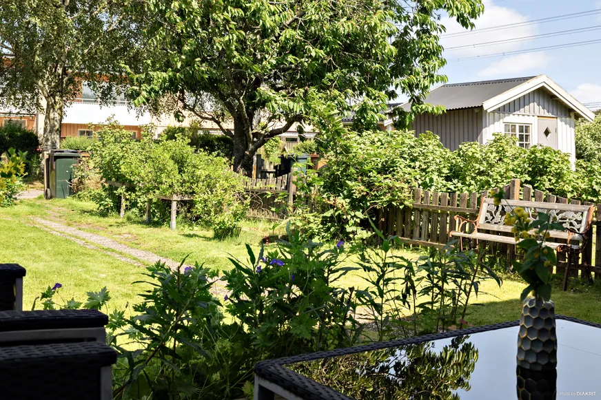 Fullskärm