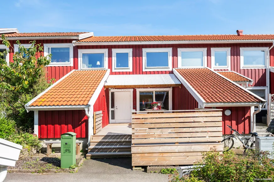Fullskärm