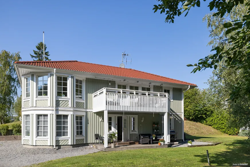 Fullskärm