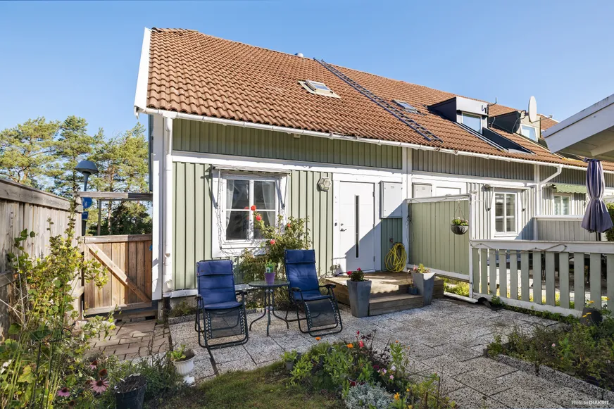 Fullskärm