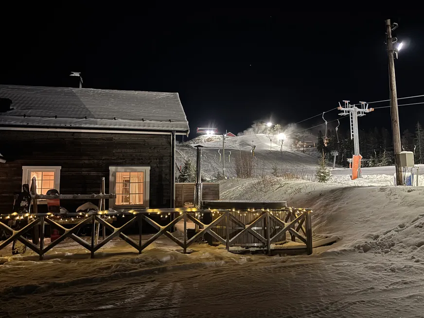 Fullskärm