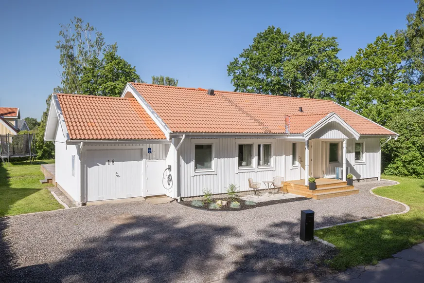 Fullskärm