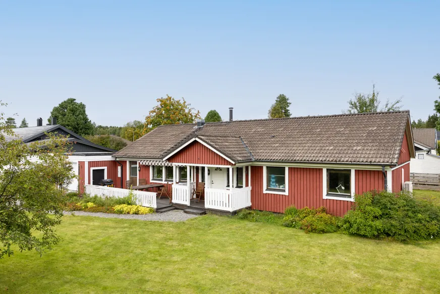 Fullskärm