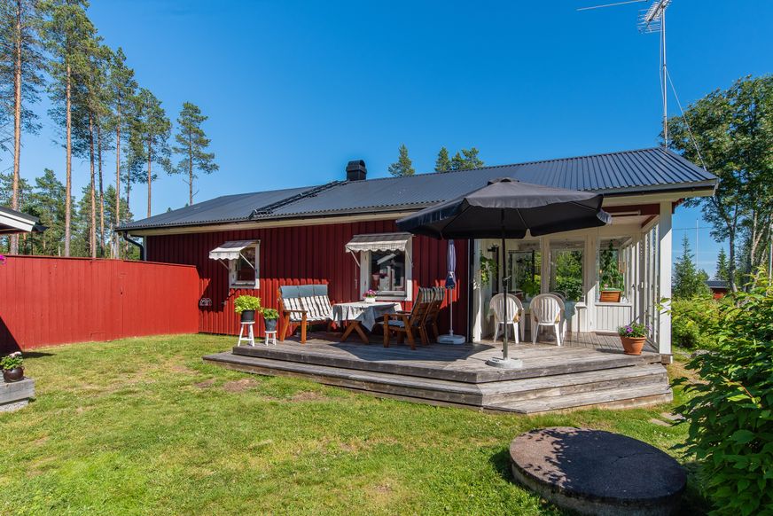 Fullskärm