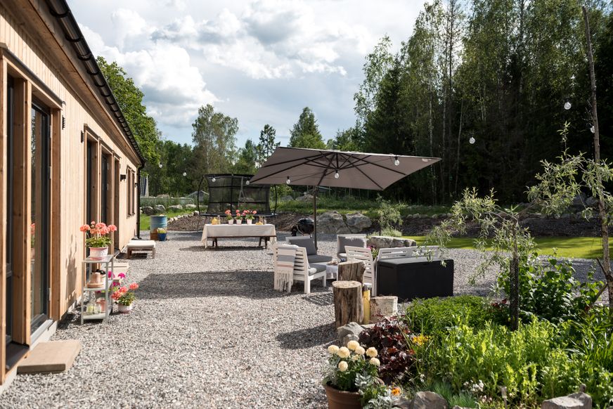 Fullskärm