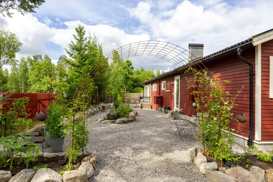 Fullskärm