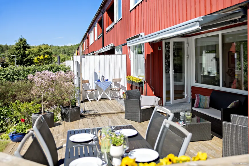 Fullskärm