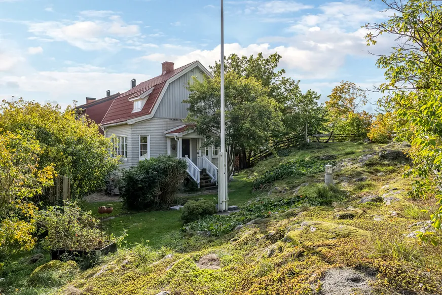 Fullskärm