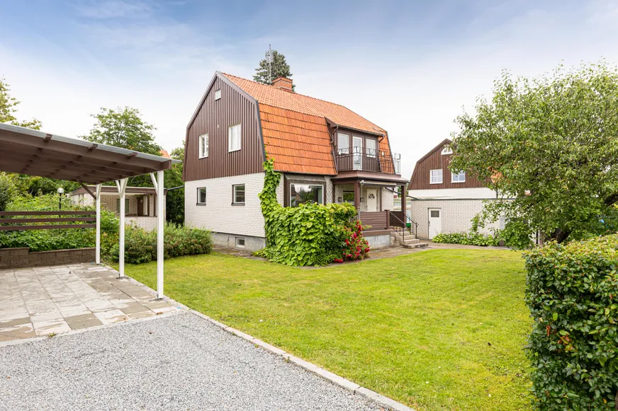 Fullskärm