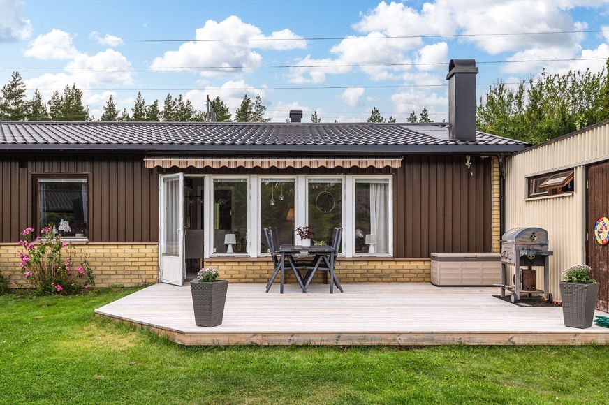 Fullskärm