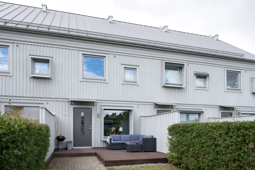 Fullskärm