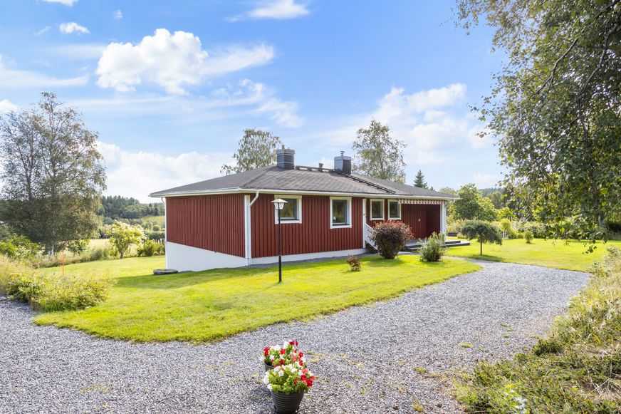 Fullskärm