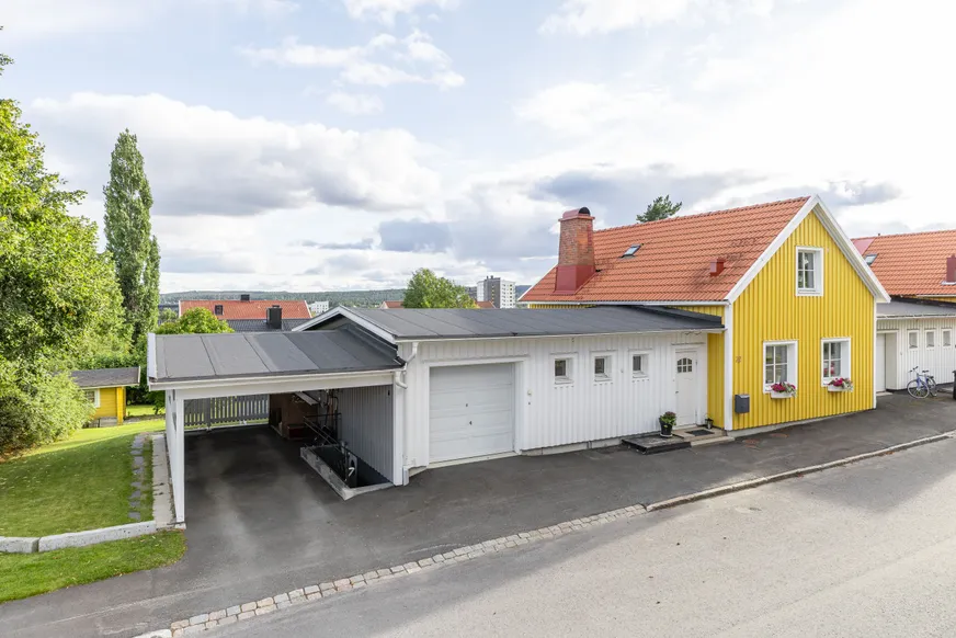 Fullskärm