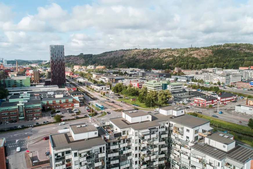 Fullskärm