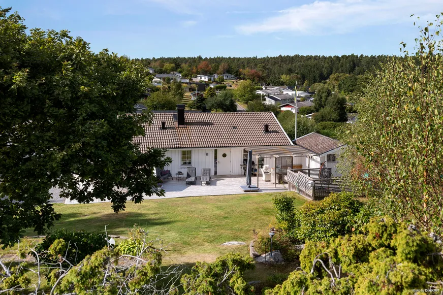 Fullskärm