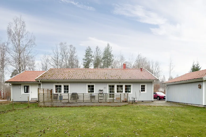 Fullskärm
