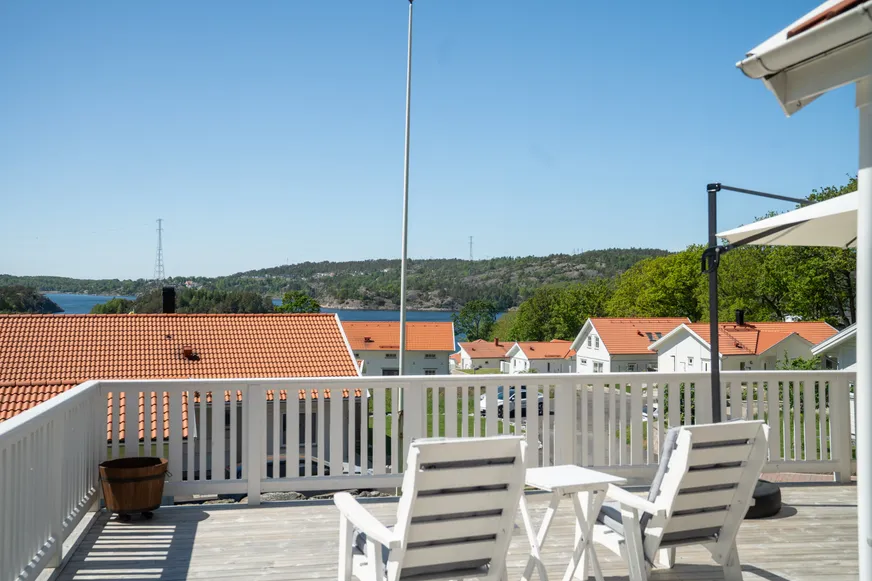 Fullskärm