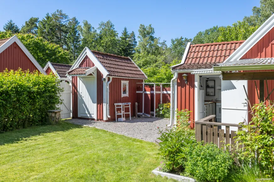 Fullskärm