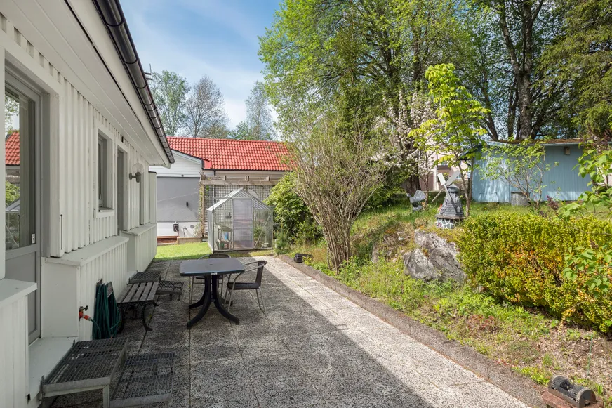 Fullskärm