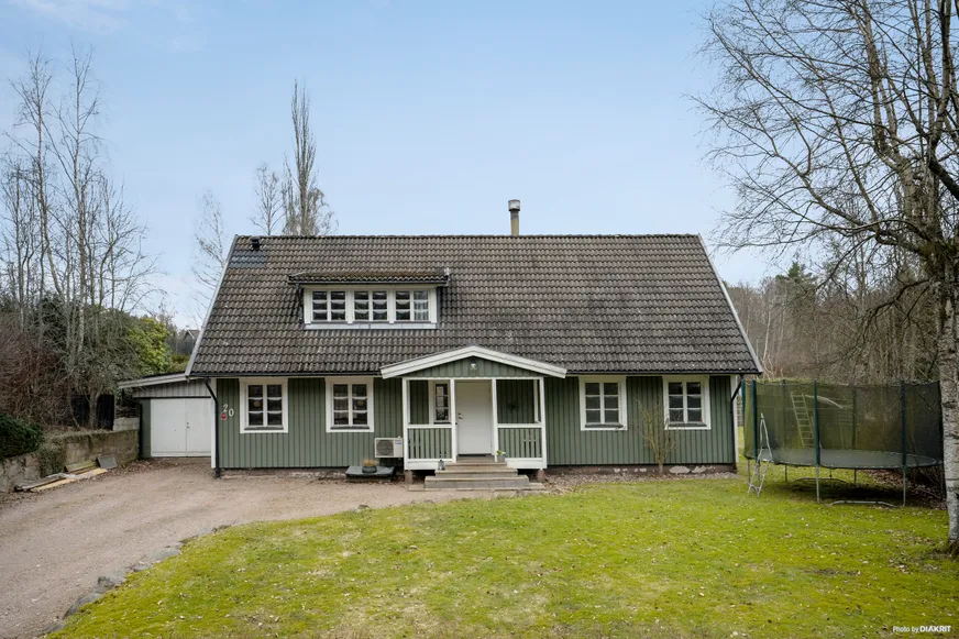 Fullskärm