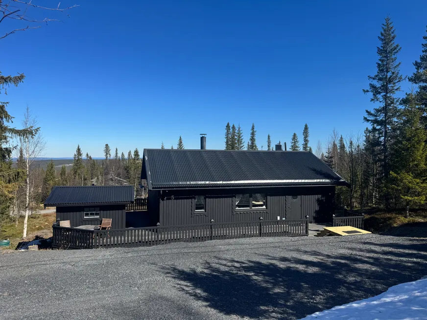 Fullskärm