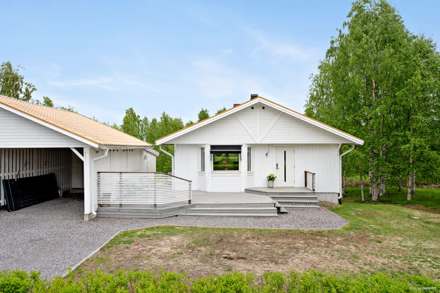 Fullskärm