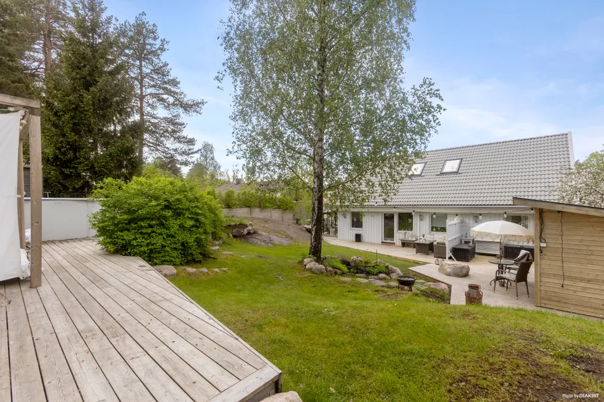 Fullskärm