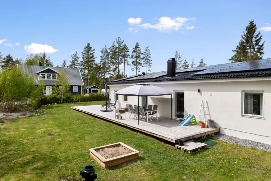 Fullskärm