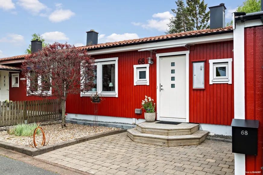 Fullskärm