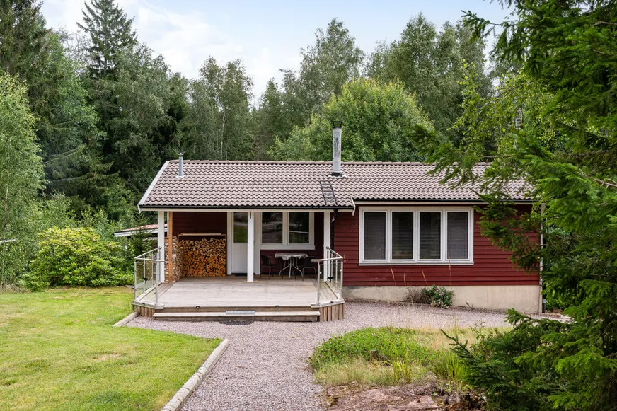 Fullskärm