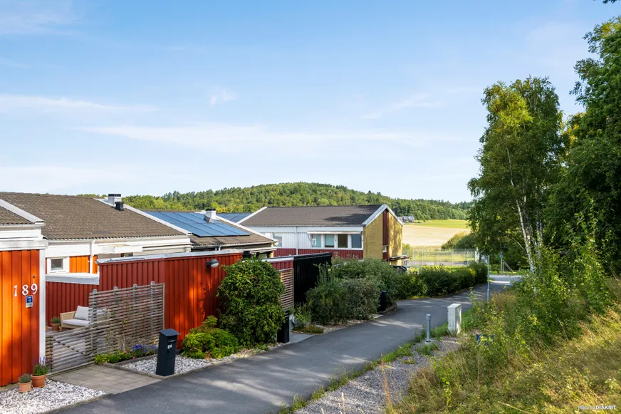 Fullskärm