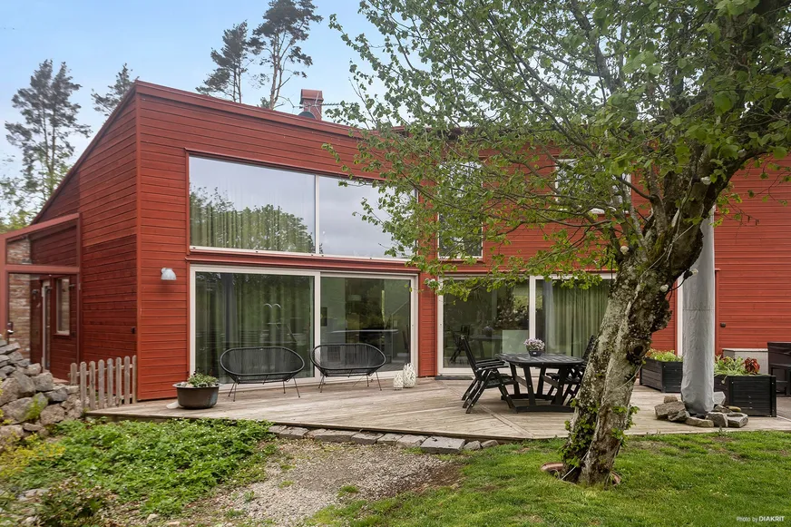 Fullskärm