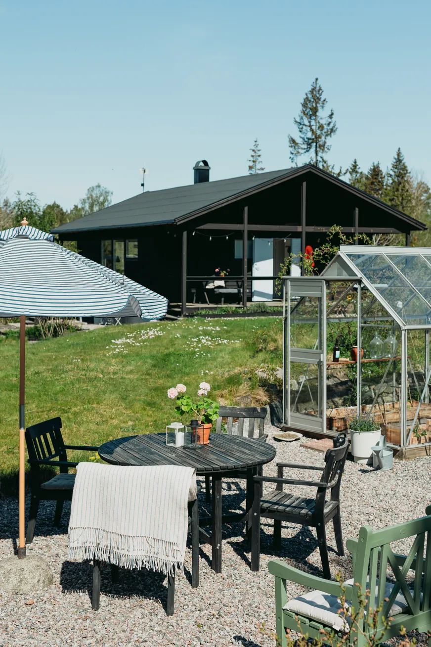Fullskärm