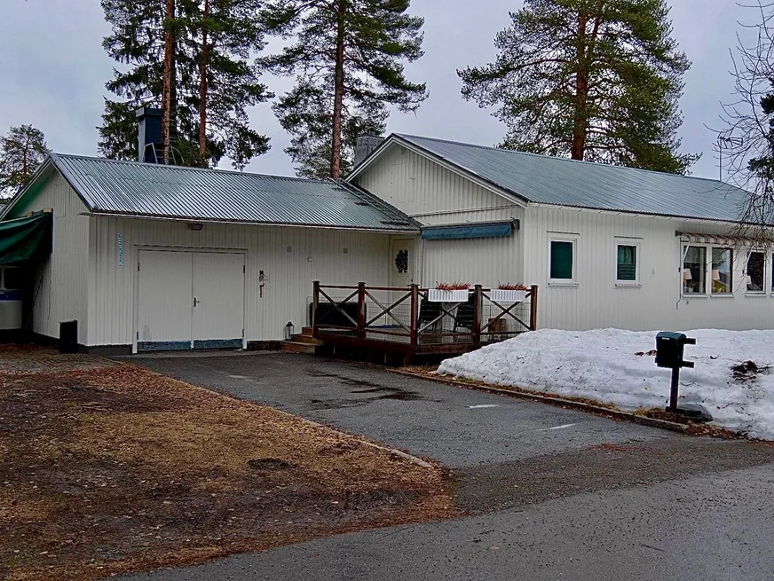 Fullskärm