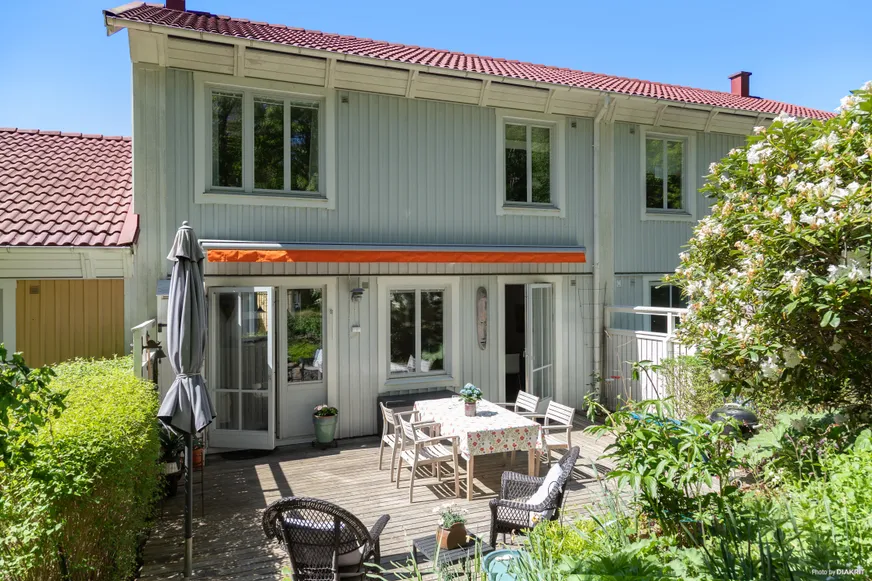 Fullskärm