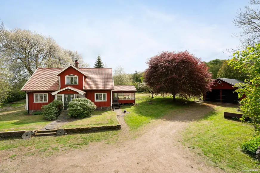 Fullskärm