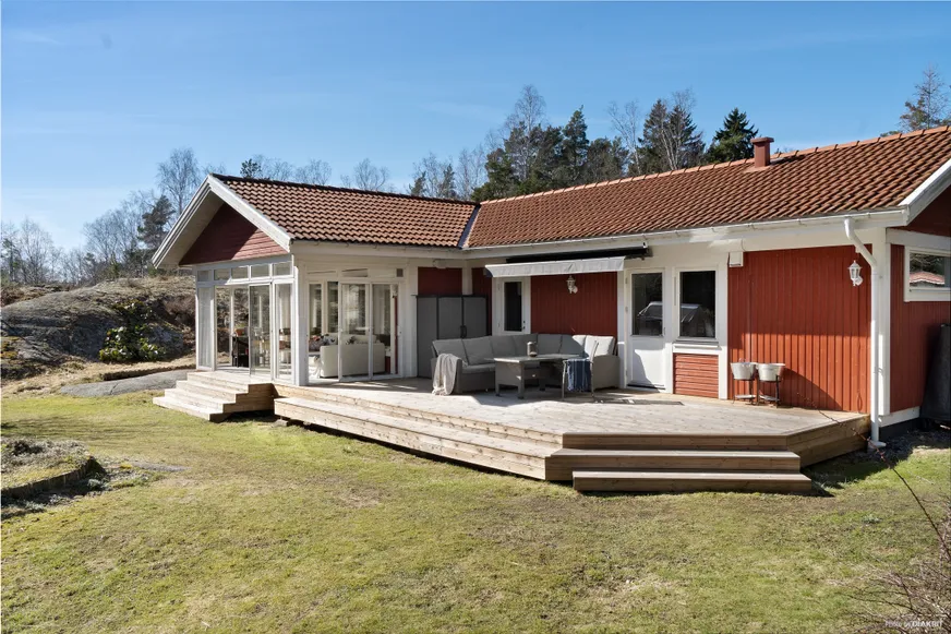 Fullskärm