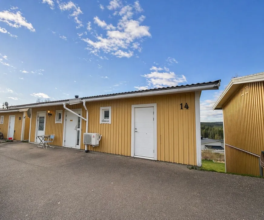 Fullskärm