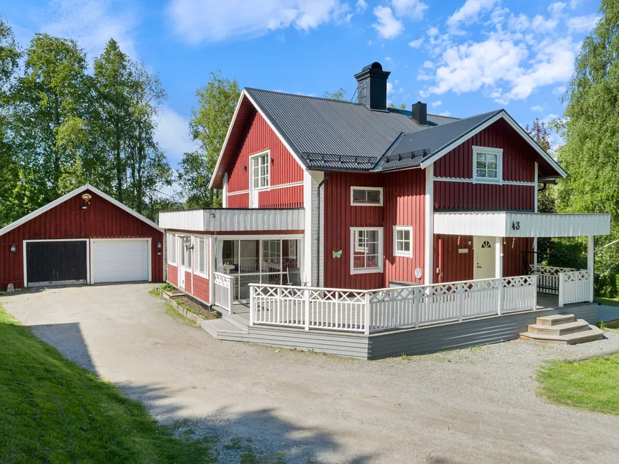 Fullskärm