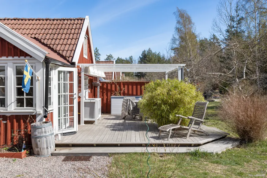 Fullskärm