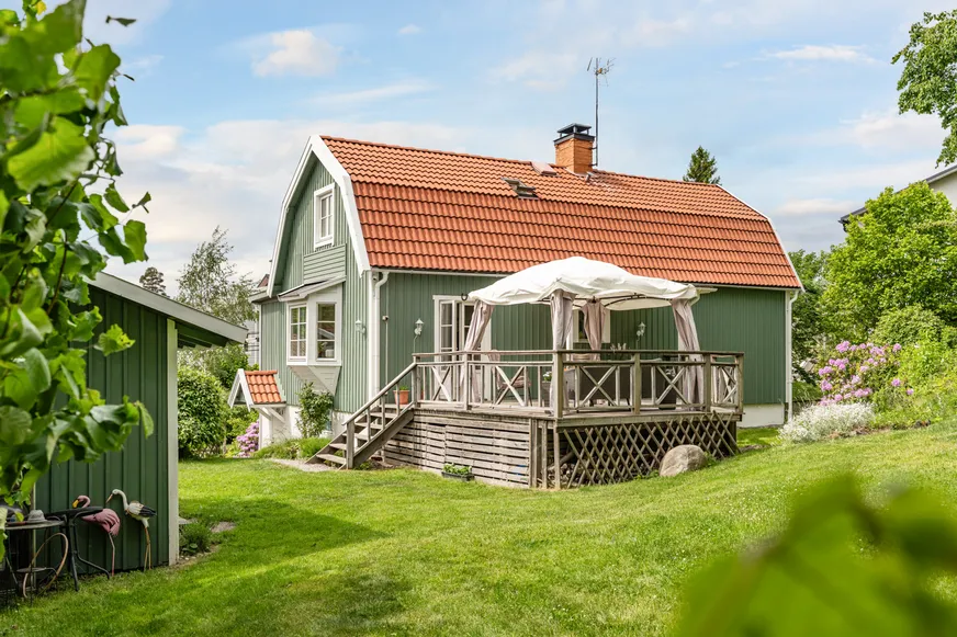 Fullskärm