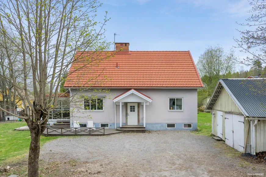 Fullskärm